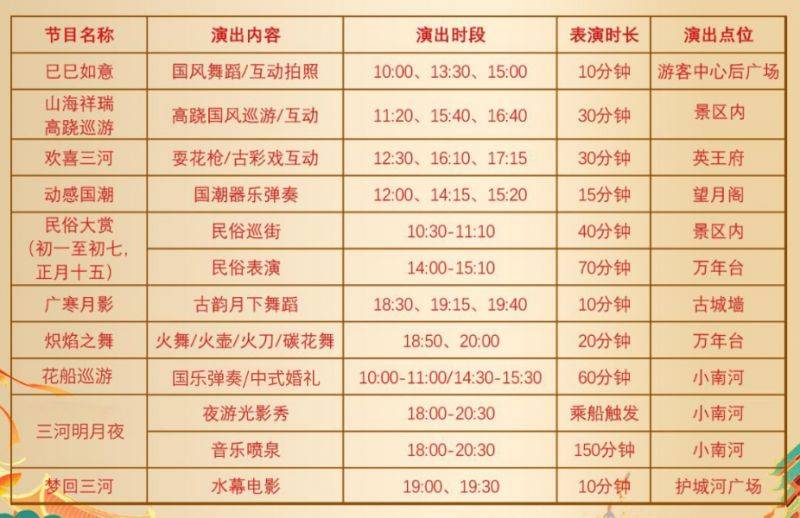 2025合肥三河古镇春节活动攻略（时间+地点+内容）
