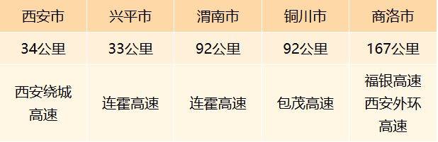 2025春节陕西咸阳秦时明月秦风年主题活动攻略(时间+地点)(2) 2025春节陕西咸阳秦时明月秦风年主题活动攻略(时间+地点)(2)