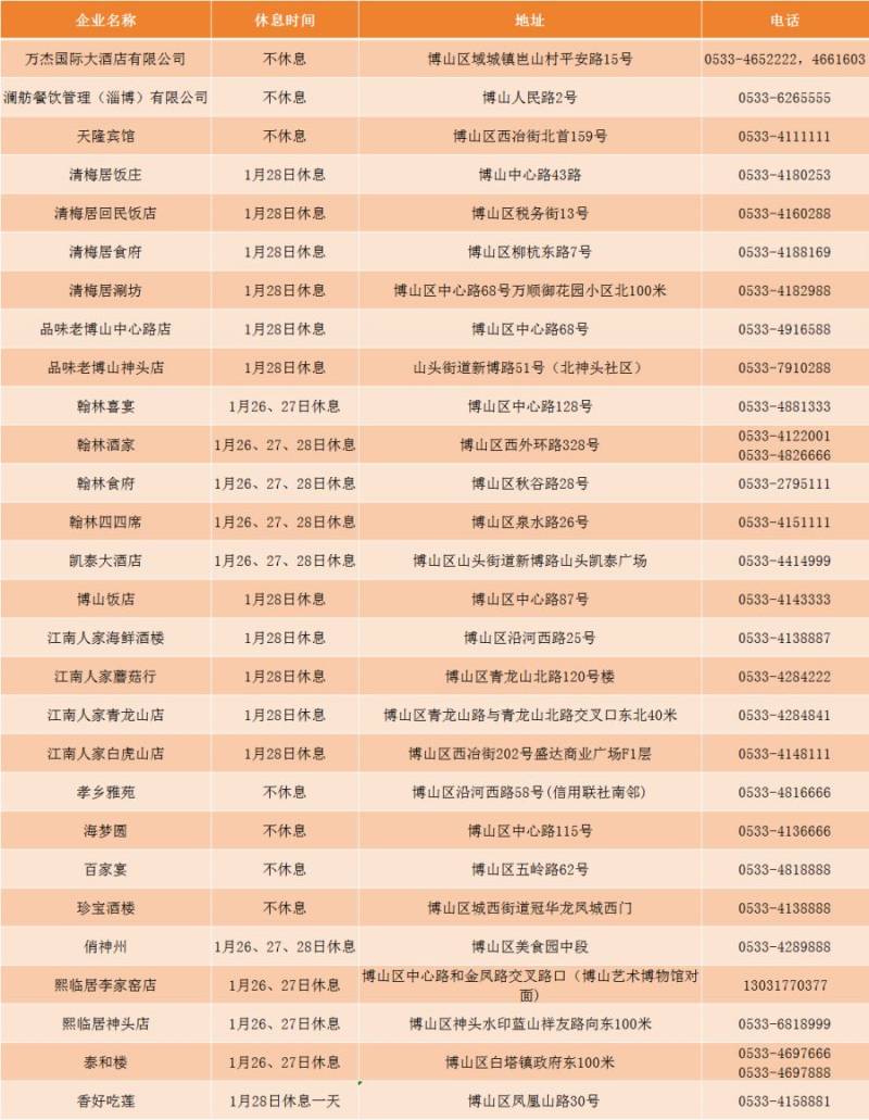 2025春节淄博博山区部分餐饮单位营业时间（持续更新）