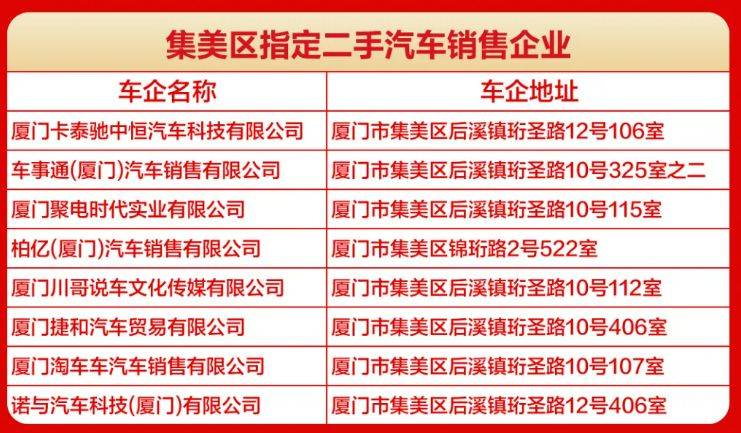 2025厦门集美区二手车购车补贴活动（时间+条件+金额）（2）