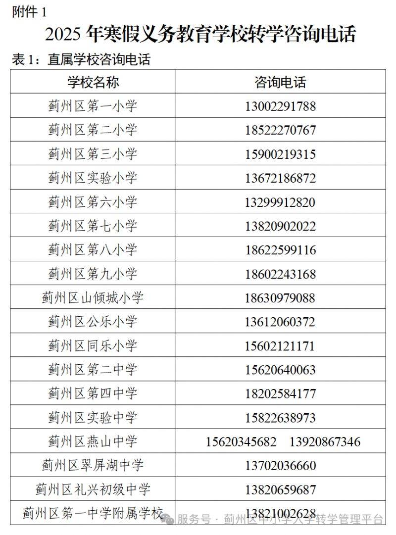 天津2025年蓟州区义务教育阶段学校寒假转学工作的通知