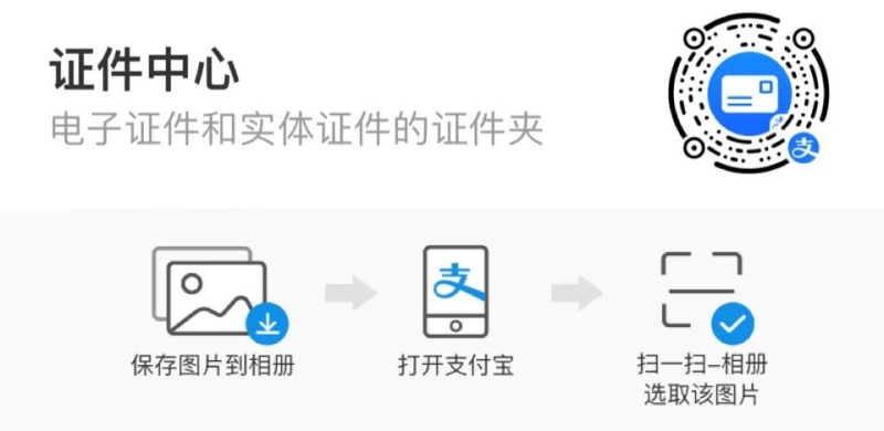 杭州萧山国际机场临时乘机证明办理指南（时间+地点+材料）（2）