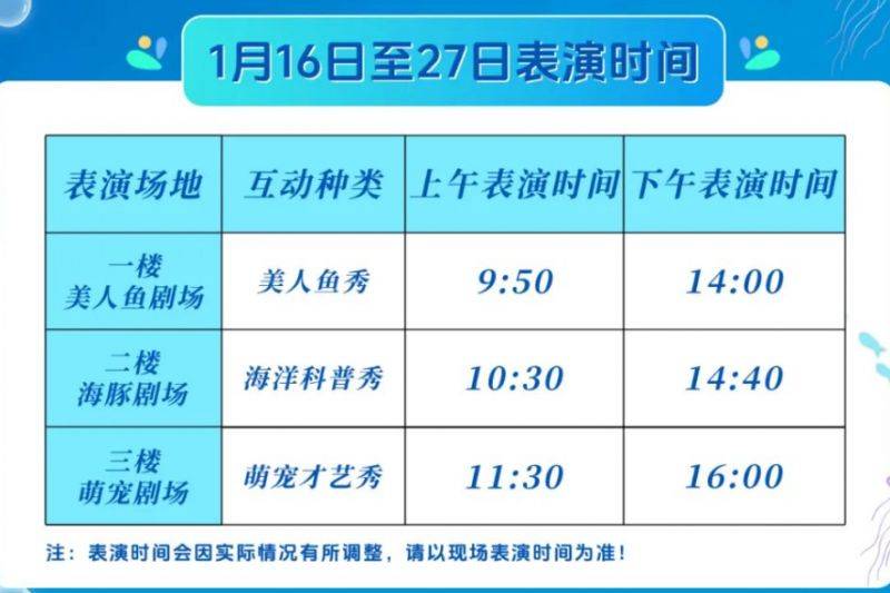 2025年潍坊寿光极地海洋世界春节营业时间