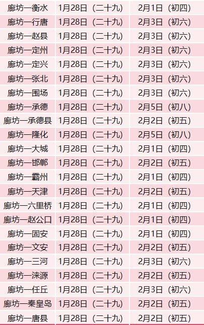 2025廊坊各汽车站春节期间运营时间+车辆班次表（2）