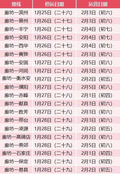 2025廊坊各汽车站春节期间运营时间+车辆班次表
