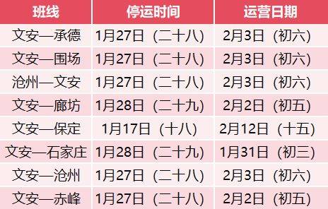 2025廊坊各汽车站春节期间运营时间+车辆班次表（5）