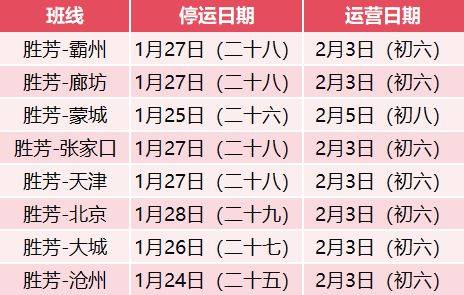 2025廊坊各汽车站春节期间运营时间+车辆班次表（4）