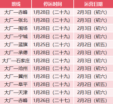 2025廊坊各汽车站春节期间运营时间+车辆班次表（8）