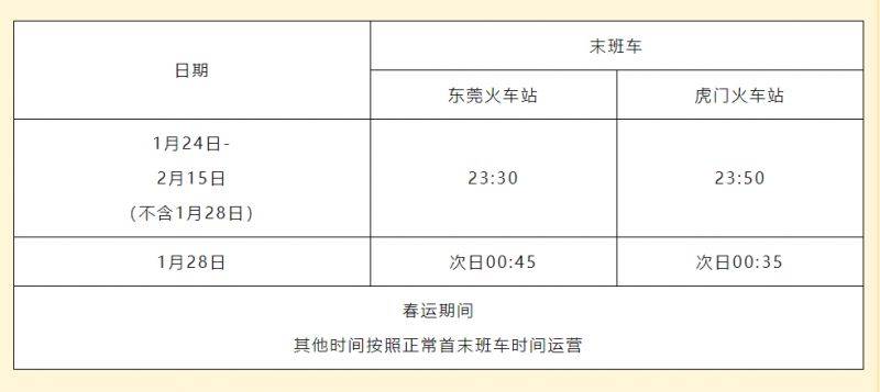 2025东莞地铁2号线春节运营时间调整