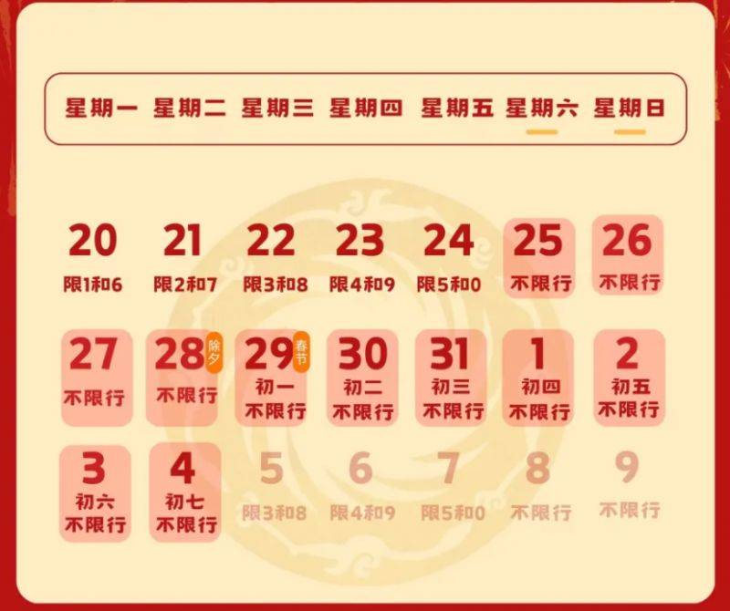 成都1月27日限号吗？（本地车+外地车）