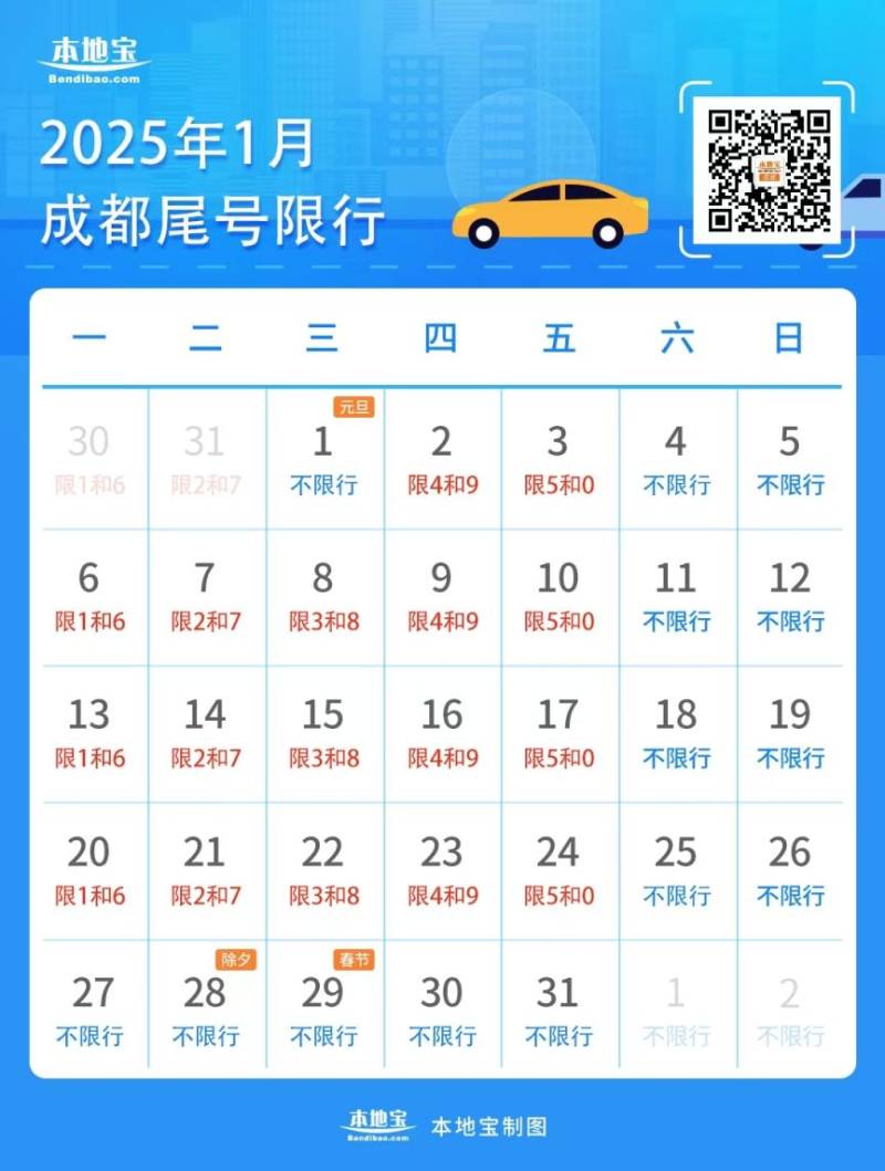 成都1月限行图