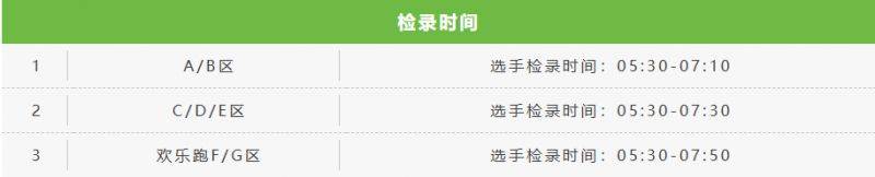 2025扬州鉴真半程马拉松起跑时间