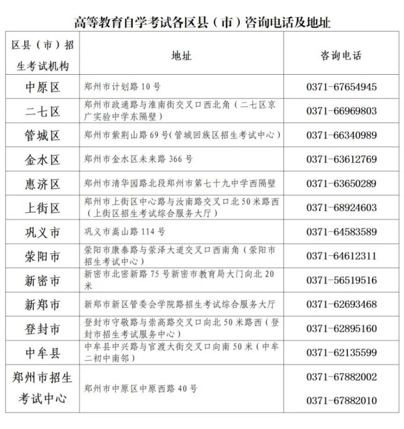 2024年下半年郑州高等教育自学考试毕业证发放通知