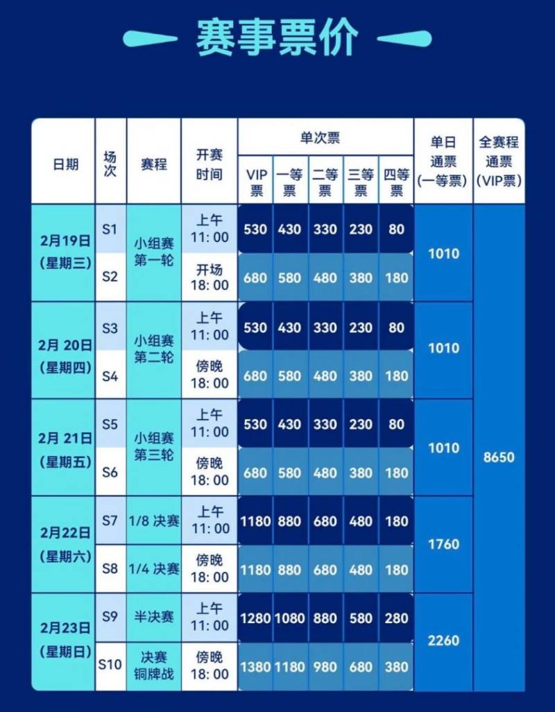 2025深圳乒乓球亚洲杯购票攻略（价格+时间+入口）