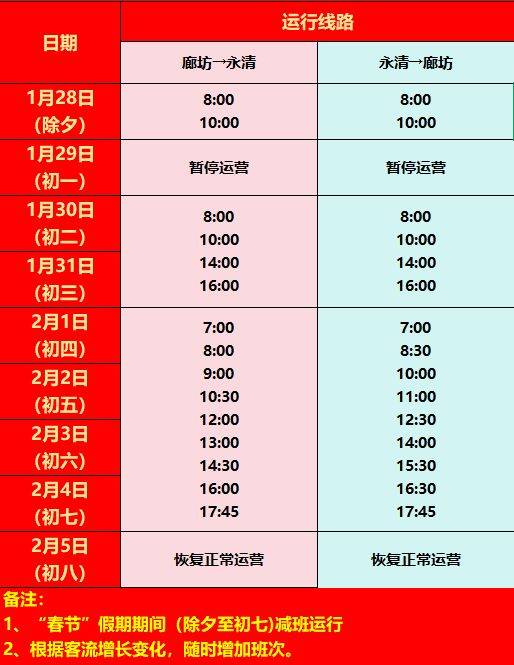 2025廊坊至保定发车时间调整(1月22日起)(2) 2025廊坊至保定发车时间调整(1月22日起)(2)