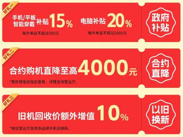 2025深圳电信以旧换新补贴优惠攻略（附时间+补贴金额+门店地址）