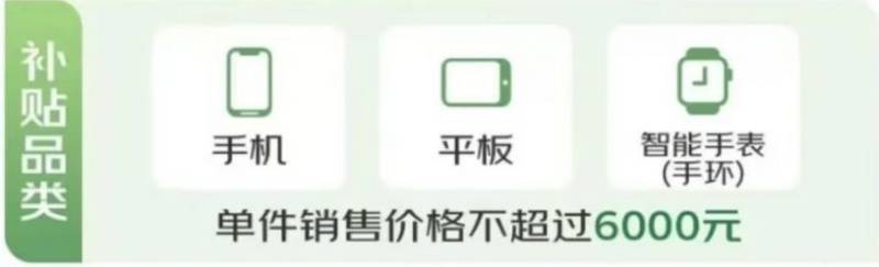 2025江苏3C补贴范围+时间+标准 2025江苏3C补贴范围+时间+标准