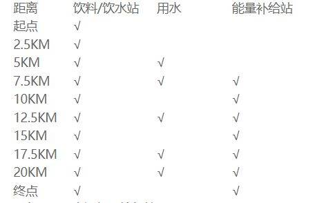 2025苏州太湖数字半程马拉松举办时间（2）
