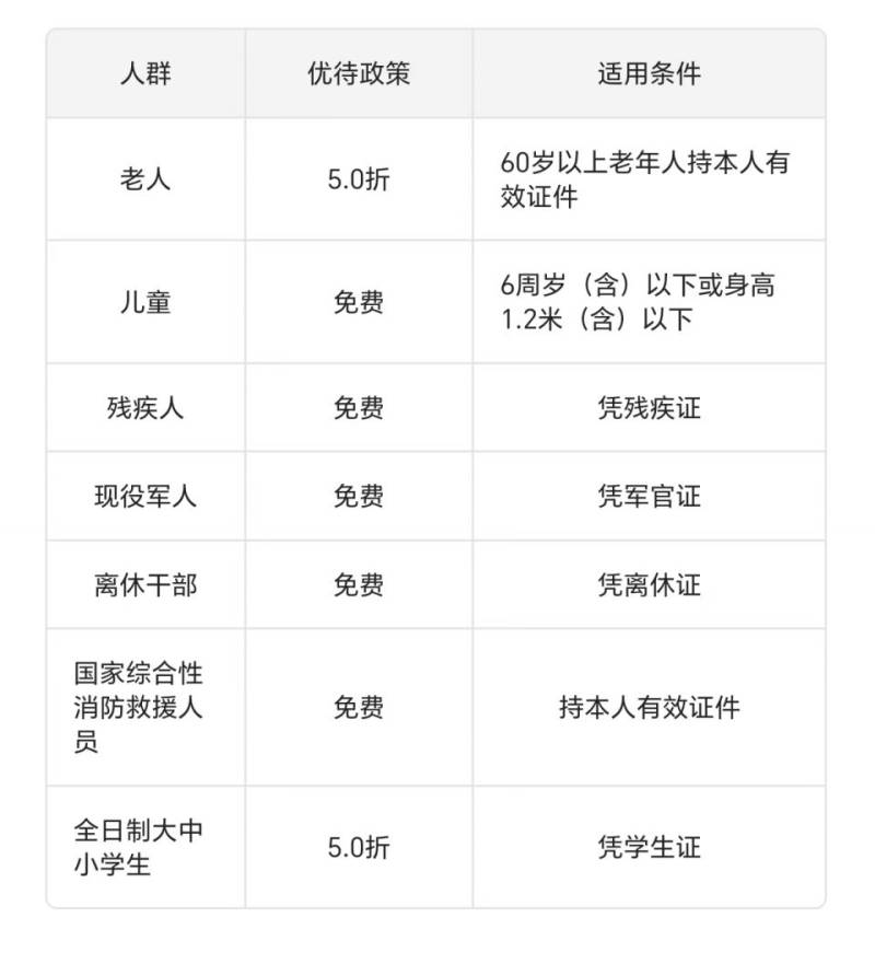2025北京龙潭庙会购票时间及购票入口（2）