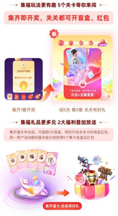 2025支付宝集五福活动规则（时间+入口+全新玩法+集福方式）（2）