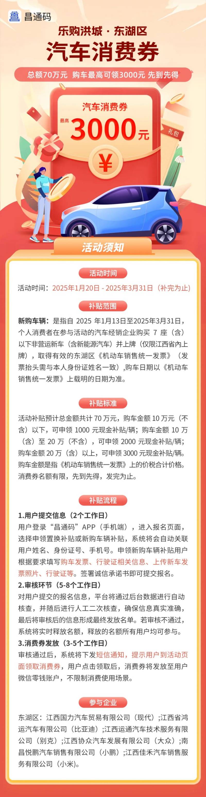 2025南昌东湖区汽车消费券申领指南（时间+规则+流程）
