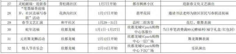 2025年昆明盘龙区春节活动汇总