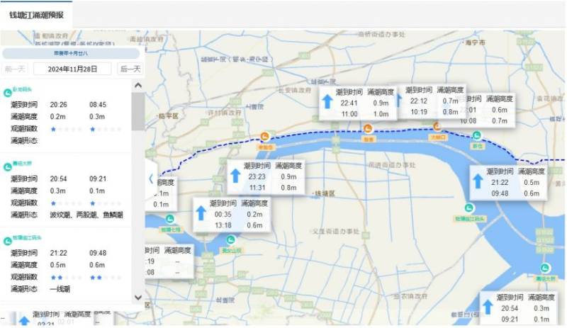 2025今日涨潮几点？