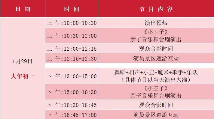 2025年惠东小禾洞春节儿童剧演出时间及剧目表