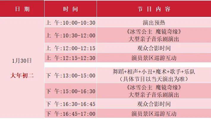 2025年惠东小禾洞春节儿童剧演出时间及剧目表（2）