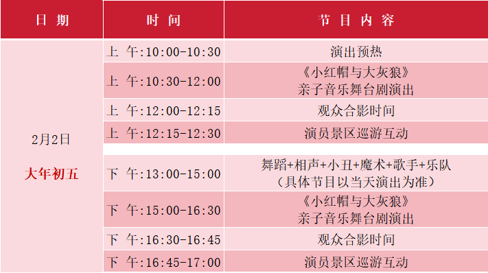 2025年惠东小禾洞春节儿童剧演出时间及剧目表（5）