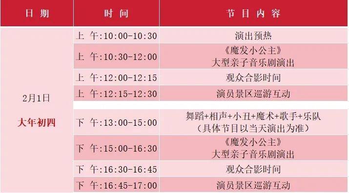 2025年惠东小禾洞春节儿童剧演出时间及剧目表（4）