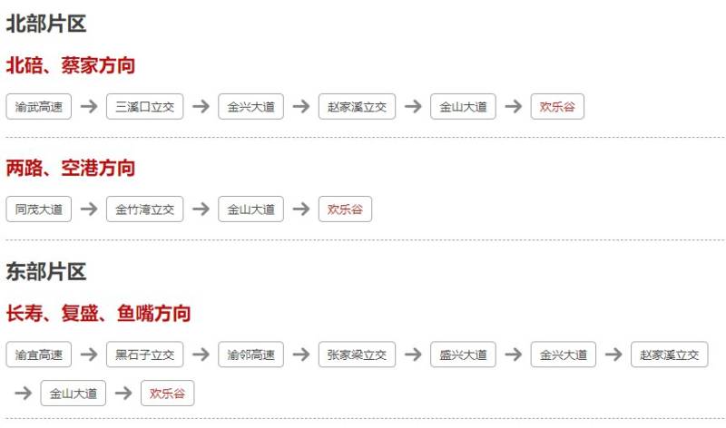 重庆欢乐谷开园时间、地点、门票价格一览（5）