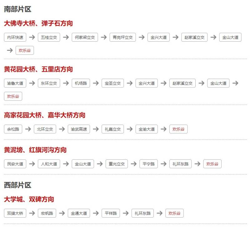 重庆欢乐谷开园时间、地点、门票价格一览（6）