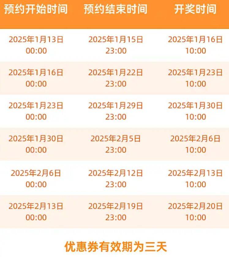 2025金华开发区第一季度消费券发放通知（时间+方式）