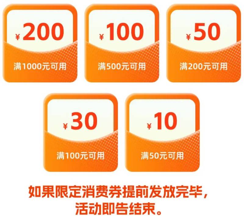 2025金华开发区第一季度消费券预约发放时间(2) 2025金华开发区第一季度消费券预约发放时间(2)