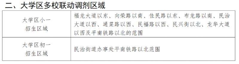 2024龙华大学区是什么意思（招生范围+积分办法）（2）