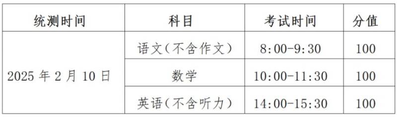 2025年天津市河北区转学生没参加高一安置考怎么办？