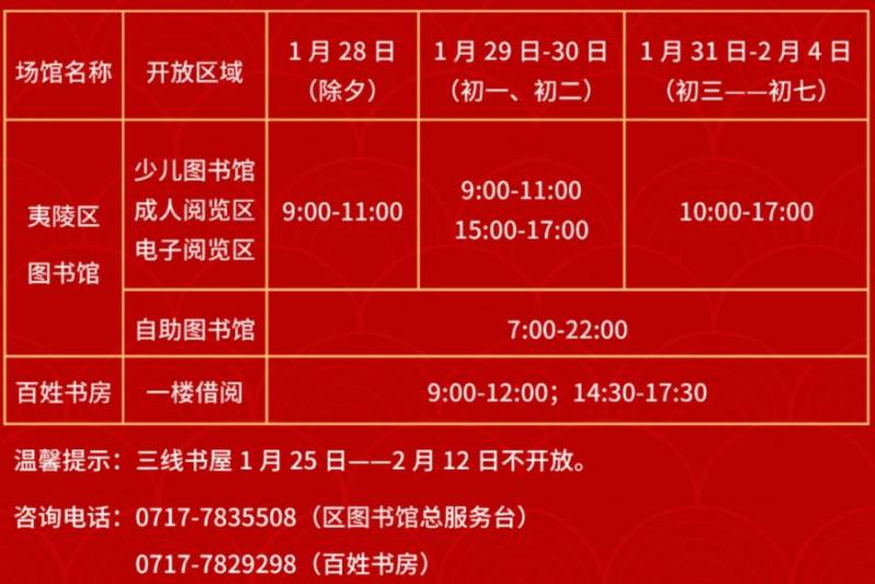 2025宜昌各地图书馆春节开放时间安排