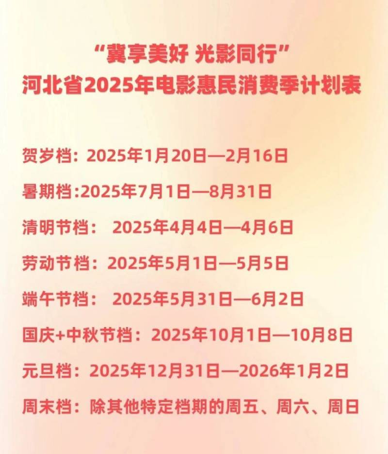 2025河北电影惠民消费季活动指南（时间+入口）