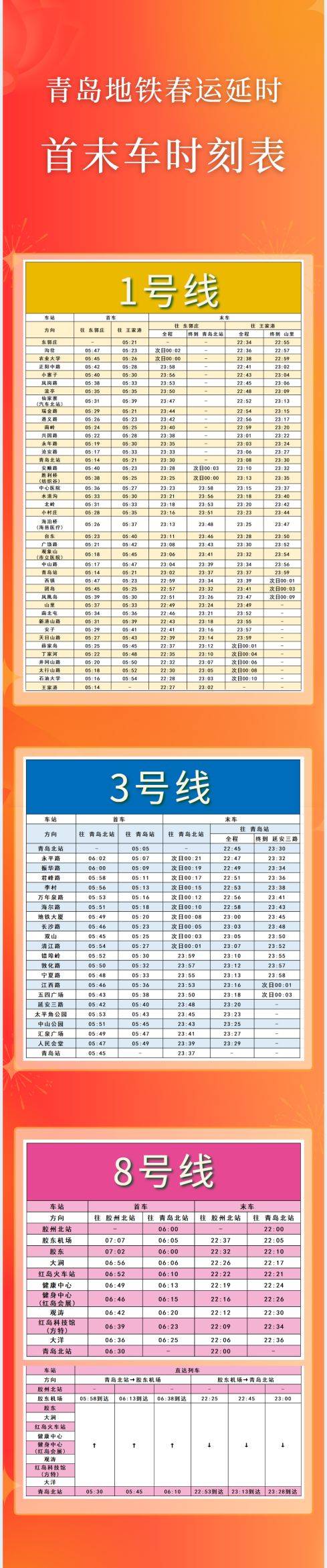2025青岛地铁春运延时日期（附首末班车时间）（4）