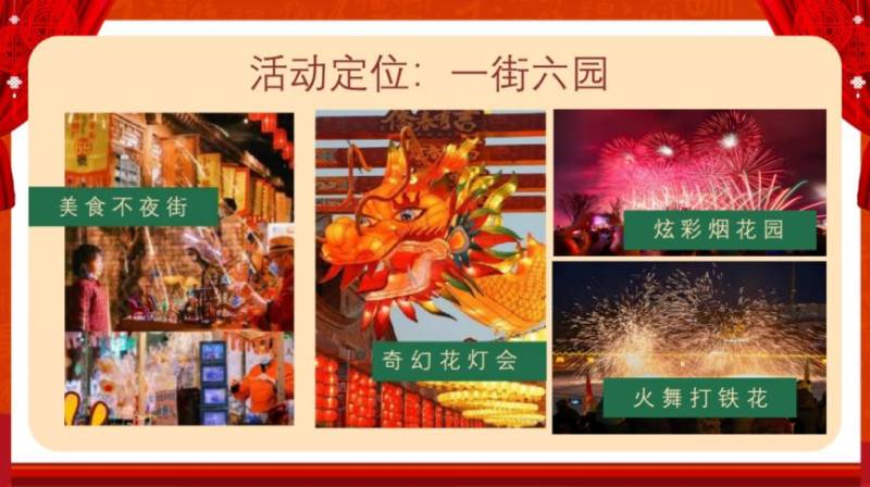 2025王琼故里刘家堡春节花灯会活动时间+内容（4）