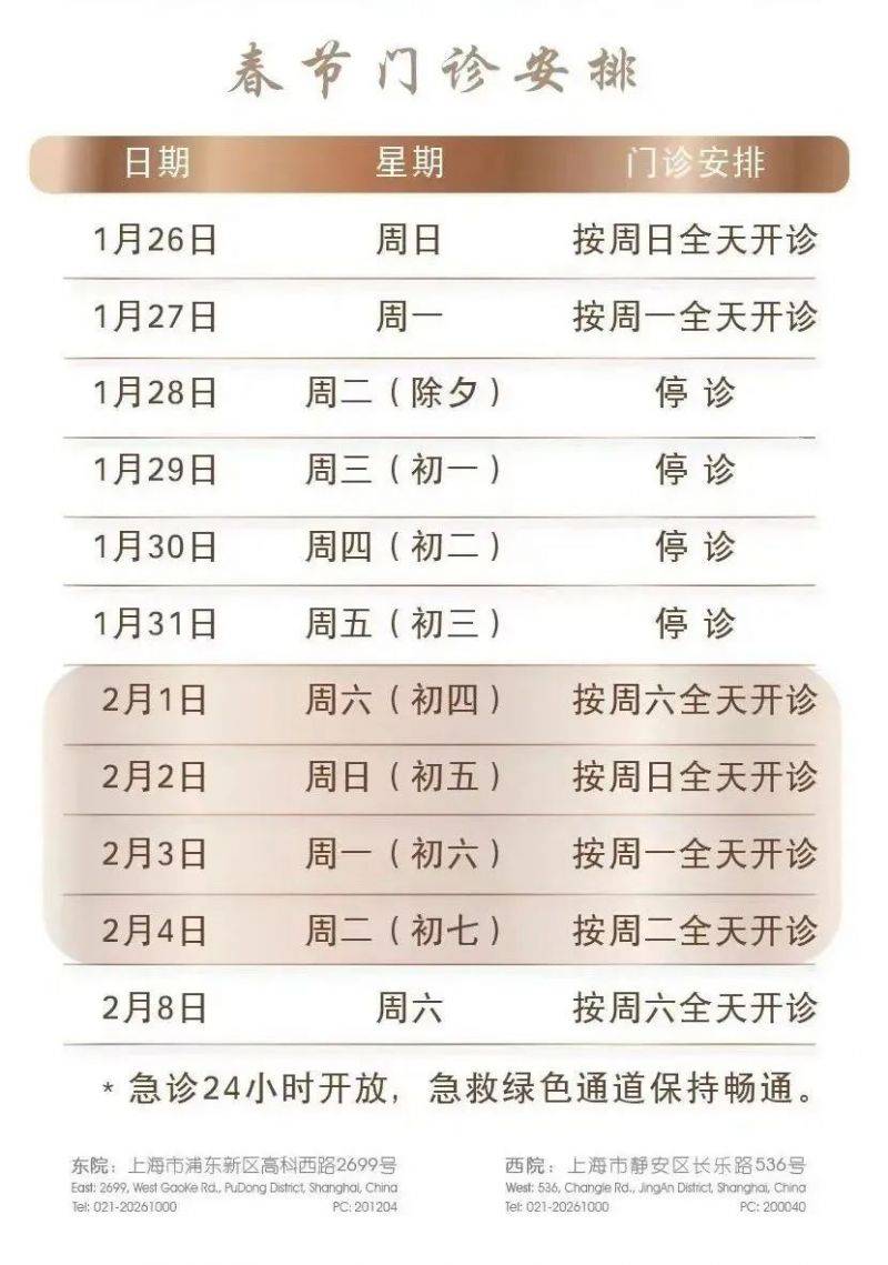 2025年春节期间 上海浦东各大医院门急诊安排(4) 2025年春节期间 上海浦东各大医院门急诊安排(4)