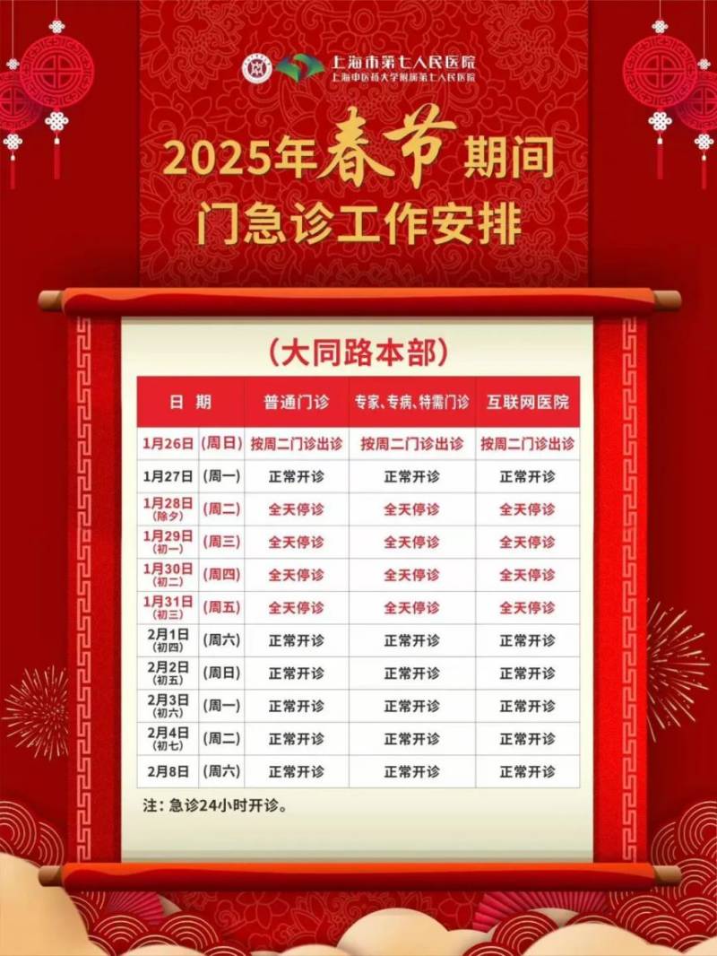 2025年春节期间 上海浦东各大医院门急诊安排(12) 2025年春节期间 上海浦东各大医院门急诊安排(12)