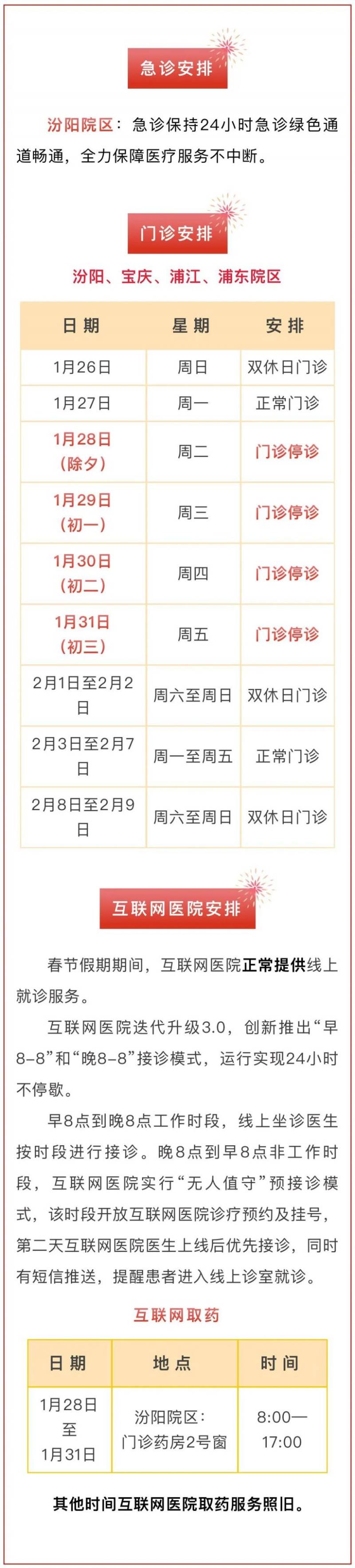 2025年春节期间 上海浦东各大医院门急诊安排(10) 2025年春节期间 上海浦东各大医院门急诊安排(10)