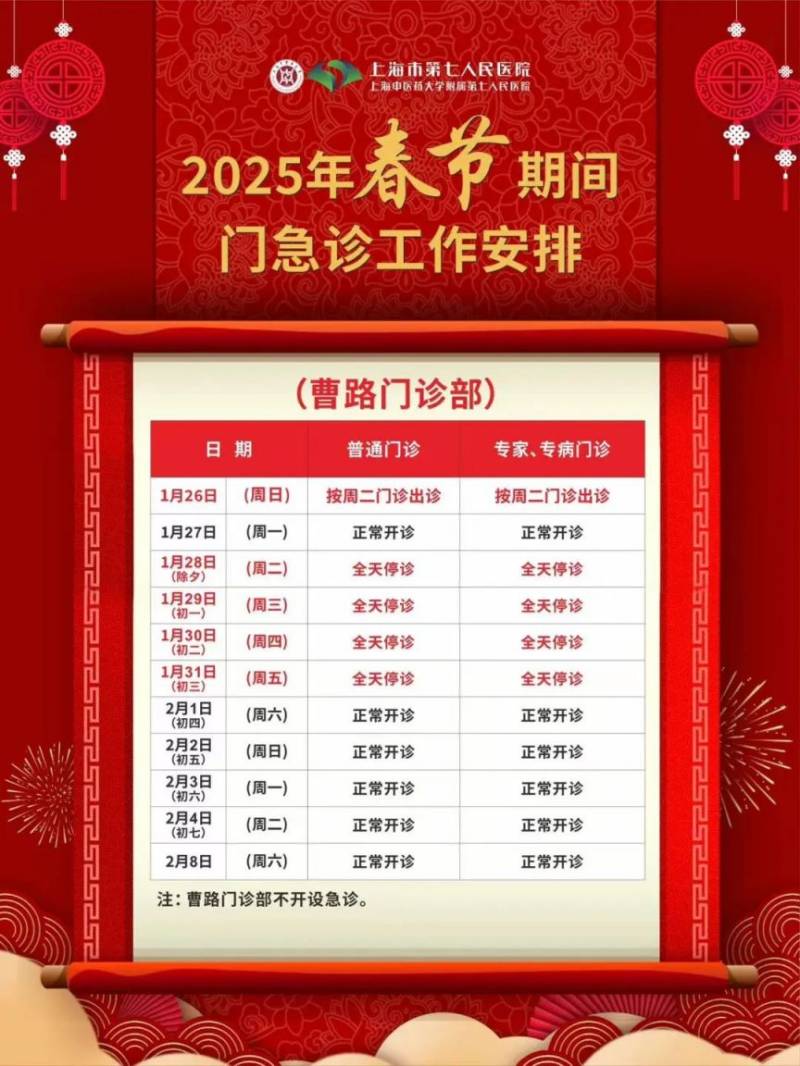 2025年春节期间 上海浦东各大医院门急诊安排(13) 2025年春节期间 上海浦东各大医院门急诊安排(13)