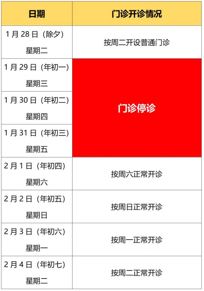 2025年春节期间 上海浦东各大医院门急诊安排(15) 2025年春节期间 上海浦东各大医院门急诊安排(15)