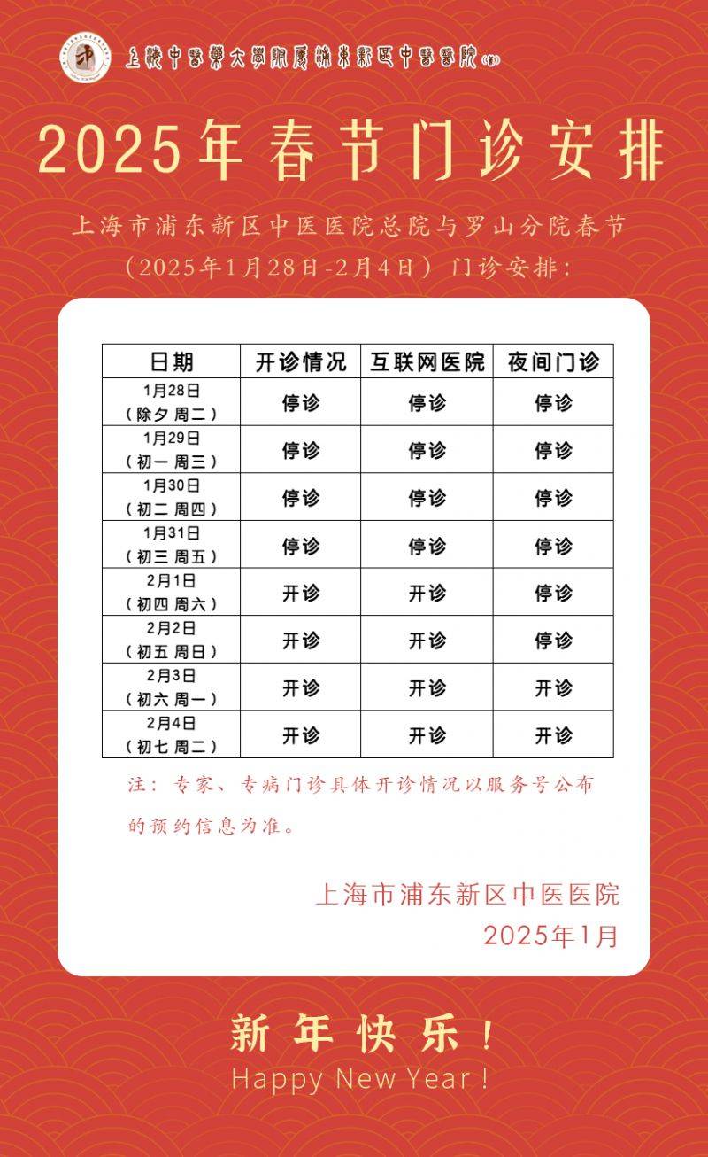 2025年春节期间 上海浦东各大医院门急诊安排(19) 2025年春节期间 上海浦东各大医院门急诊安排(19)