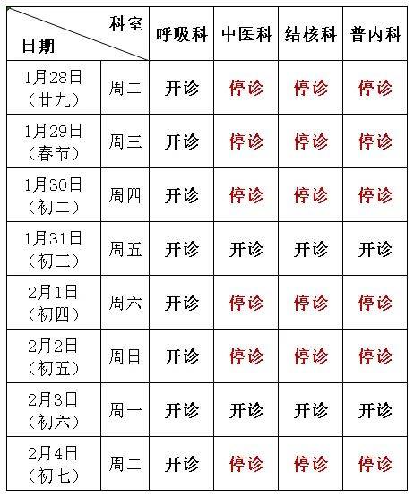 2025年春节期间 上海浦东各大医院门急诊安排(23) 2025年春节期间 上海浦东各大医院门急诊安排(23)