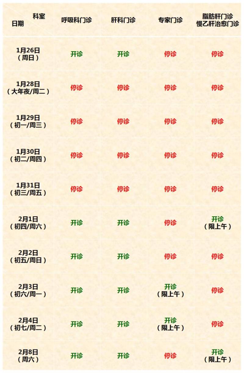 2025年春节期间 上海浦东各大医院门急诊安排(25) 2025年春节期间 上海浦东各大医院门急诊安排(25)