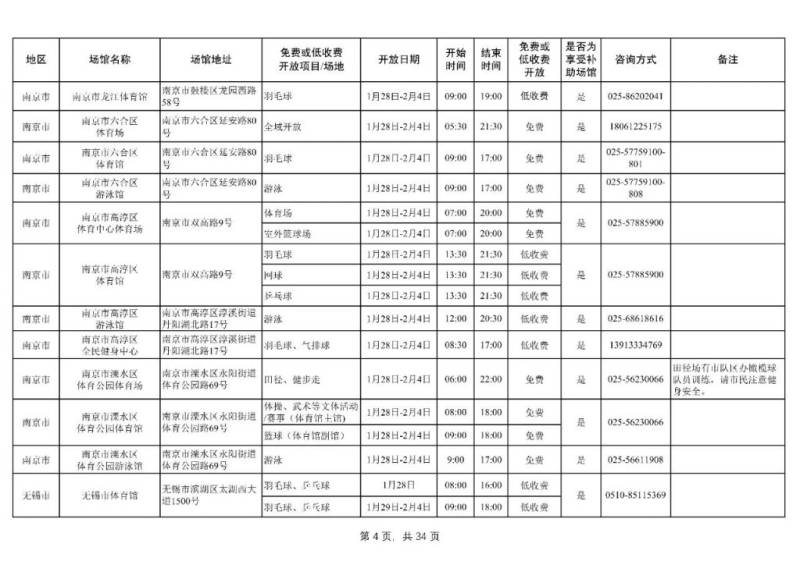 2025年春节假期南京市公共体育场馆免费或低收费开放公告（4）